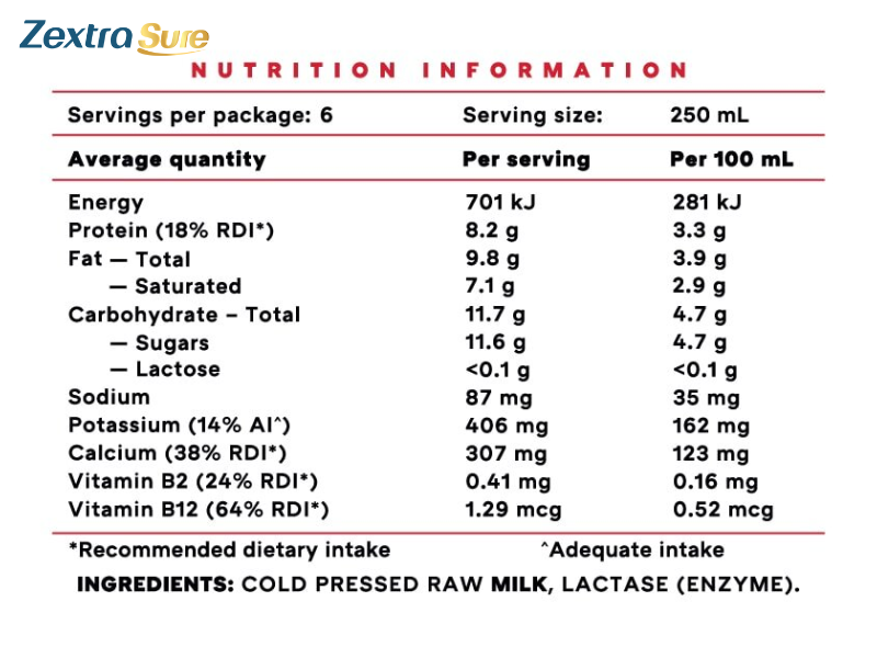 how-are-lactose-free-milk-made (3)